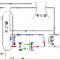 大型凝汽式電廠汽輪機(jī)乏汽余熱高效利用關(guān)鍵技術(shù)的研究