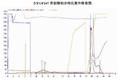 血管內(nèi)皮生長因子VEGF165類似物的制備及活性評價