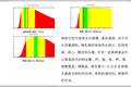 遠程個體營養(yǎng)分析與指導(dǎo)系統(tǒng)設(shè)計