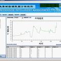 日光溫室果樹促早栽培方法研究及裝置實現(xiàn)