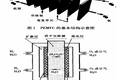 復(fù)合導(dǎo)電聚合物改性的質(zhì)子交換膜燃料電池不銹鋼雙極板的制備