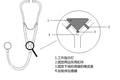 基于藍(lán)牙的無線錄音聽診裝置研究