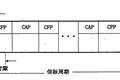 一種工業(yè)無(wú)線網(wǎng)絡(luò)媒體訪問(wèn)控制方法