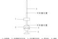 應(yīng)用于鋼軌檢測(cè)的便攜式渦流探傷儀的研制