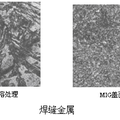 2205雙相不銹鋼焊接性試驗分析與研究