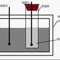 一種冷藏車新型納米相變蓄冷材料的研制及應(yīng)用