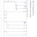 Visual PLC Developer 可視化開(kāi)發(fā)工具