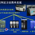 H9亞型禽流感病毒快速診斷技術(shù)研究