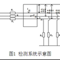 汽車(chē)剎車(chē)片磨損情況檢測(cè)及駕駛員酒駕自鎖提醒裝置