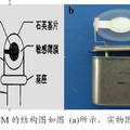 基于有序介孔材料SBA-15的ＱＣＭ濕度傳感器