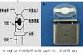 基于有序介孔材料SBA-15的ＱＣＭ濕度傳感器