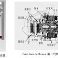 基于GMM的H型汽車線控制動系統(tǒng)設(shè)計