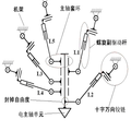 高定位性能五軸并聯(lián)機(jī)床