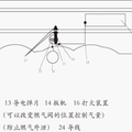 多功能電打火割槍