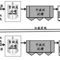 用于低溫微污染水強(qiáng)化處理的復(fù)合聚合硫酸鋁