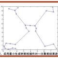 聯(lián)合編碼的免疫克隆選擇無監(jiān)督聚類算法