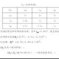 濱州學(xué)院招生計(jì)劃優(yōu)化模型