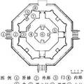 傳承建筑文化 延續(xù)海上絲路--關于泉州典型古建筑的價值、保護與開發(fā)