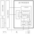 基于激光偏振特性檢測的水下目標(biāo)探測與識(shí)別系統(tǒng)