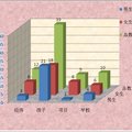 赴美短期帶薪實(shí)習(xí)留學(xué)情況調(diào)查報(bào)告