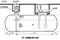  儲油罐變位識別與罐容表標(biāo)定   