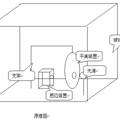 家庭簡易地震報警裝置