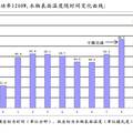 微波真空干衣機(jī)