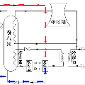 大型凝汽式電廠汽輪機(jī)乏汽余熱高效利用關(guān)鍵技術(shù)的研究