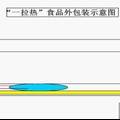 “一拉熱”食品包裝的研究和制作嘗試