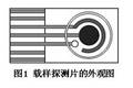 血液中6-巰基嘌呤的電化學檢測