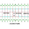 生物與化學(xué)工程系實(shí)驗(yàn)室廢水治理方案的設(shè)計(jì)