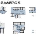 新農村建設中的農居現狀調查與設計研究--以湖州市為例