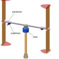 變攻角升阻力混合型垂直軸風(fēng)力發(fā)電機(jī)