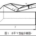 新型拔長工藝的物理模擬研究