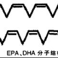 生物柴油副產(chǎn)物粗甘油發(fā)酵生產(chǎn)EPA及DHA