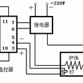 熔融指數(shù)儀多功能控制器