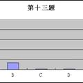 網(wǎng)絡(luò)發(fā)展及其對(duì)青少年影響的調(diào)查