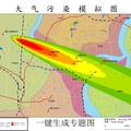 基于GIS的大氣污染物擴散模擬分析系統(tǒng)