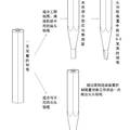 鉛筆機(jī)滾刀組件創(chuàng)新設(shè)計(jì)