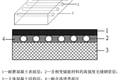 基于相變控溫設(shè)計(jì)的梯度功能混凝土路面結(jié)構(gòu)及模型