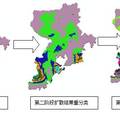 美國(guó)白蛾入侵危害評(píng)估及治理決策模型