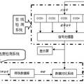 突破干膠印印刷質(zhì)量瓶頸--CPC墨色控制技術(shù)的創(chuàng)新應(yīng)用及發(fā)展趨勢(shì)