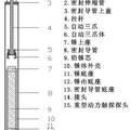 孔內(nèi)動(dòng)探與標(biāo)貫儀的研制