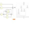 業(yè)務(wù)流語言BPMN2BPEL轉(zhuǎn)換器