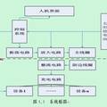 太陽能高效率無線充電設(shè)備