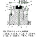 閉塞成形技術(shù)實驗的研究