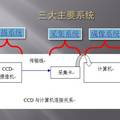 基于紅外測(cè)溫技術(shù)的雷達(dá)盲點(diǎn)掃描研究