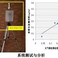 大氣顆粒物在線監(jiān)測及無線傳輸系統(tǒng)的研發(fā)