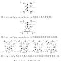 LHeC對(duì)撞機(jī)上最輕的中性超對(duì)稱黑格斯粒子-電子-噴注伴隨產(chǎn)生的研究