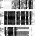 楊梅Cu/Zn超氧化物歧化酶基因（MrSOD1）cDNA的克隆及表達分析